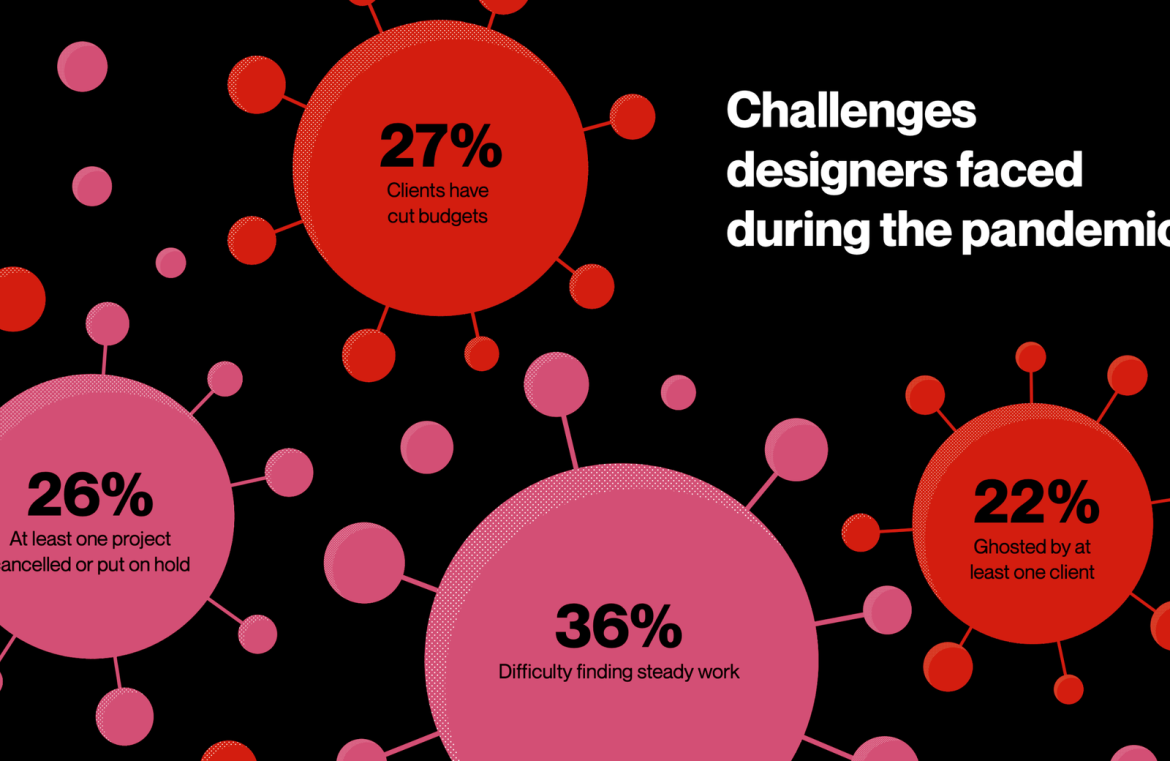 featured_research_c764524587aa464c671576b8540b19f1