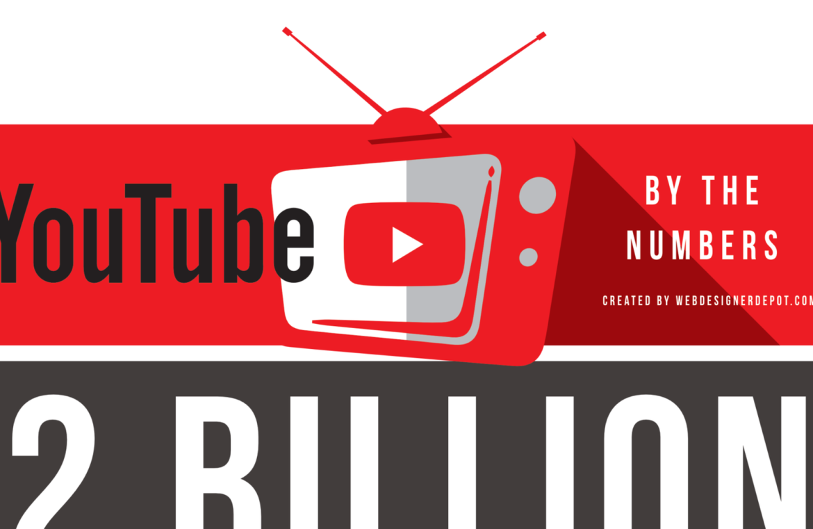 featured_yt_2022-09-16-152228_ycwa_c764524587aa464c671576b8540b19f1